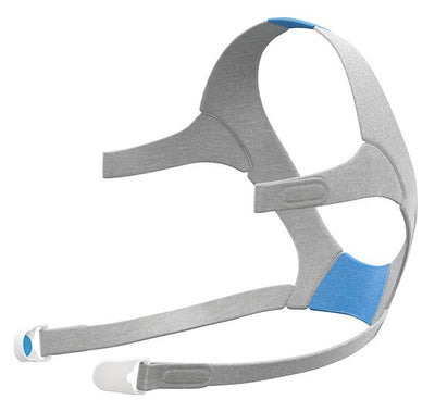 AirFit™ F20 headgear